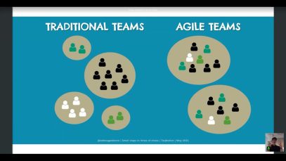 TEQnation 2021 – Sander Hoogendoorn – Small steps are the fastest way forward.