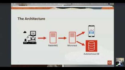 TEQnation 2021 – Todd Sharp – My Journey to Create Hot Sauce Using IoT, Messaging & Micronaut