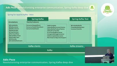 J-Spring 2024: Revolutionising enterprise communication, Spring Kafka deep dive – Adis Pezo