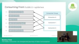 J-Spring 2024: The Kafka Consumer: An Unexpected Journey of Data Consumption – Danica Fine